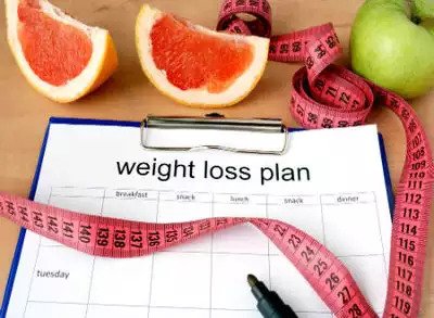 best weight loss program goals