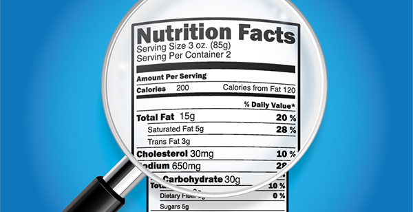 does calorie counting work inacuracy calorie