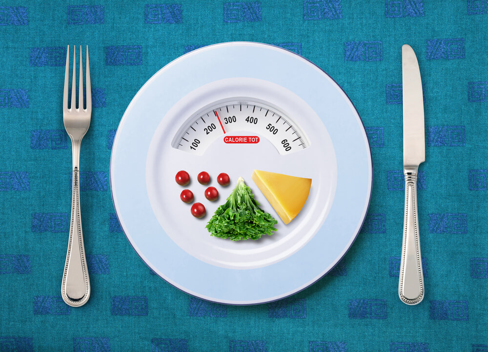 Tracking Food to Help You Lose Weight caloric intake