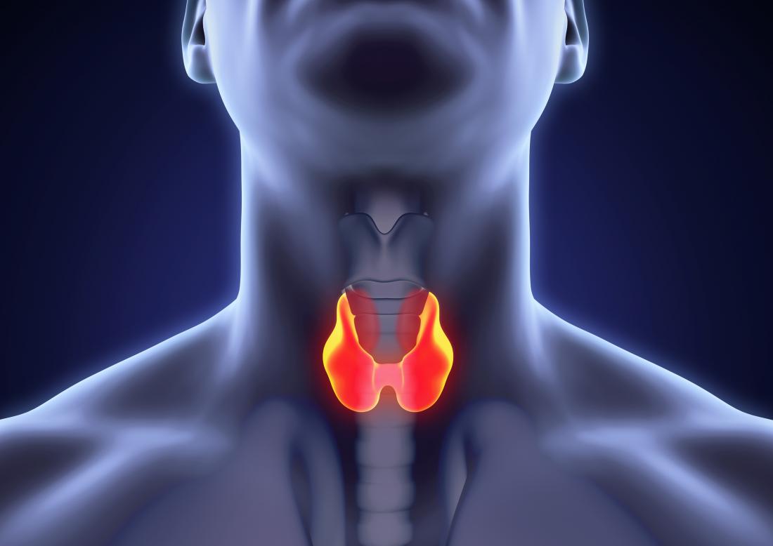 Risks of ozempic tumor