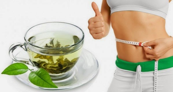 Weight Loss Tea myth