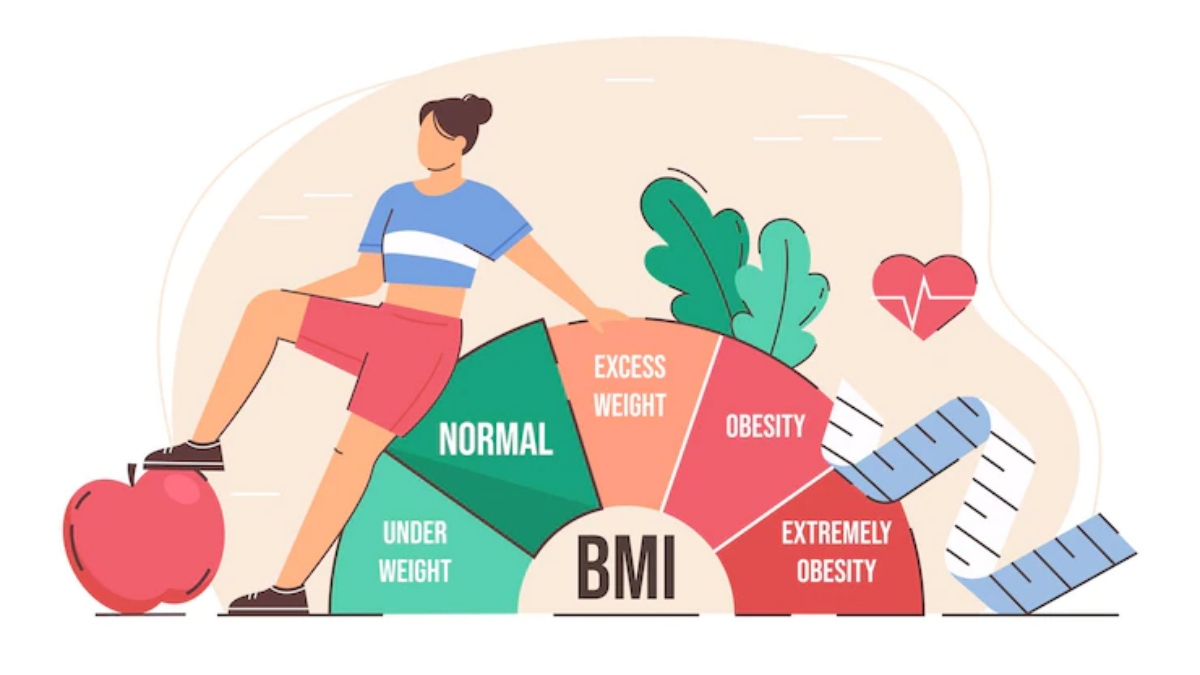 Why BMI is inaccurate lack of consideration