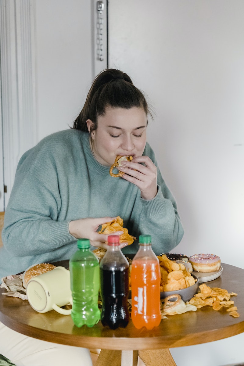 Social Media and Body Image eating behavior